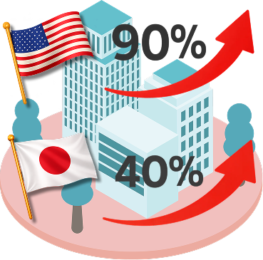 AI導入率のイメージ